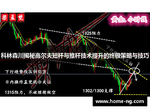 科林森川揭秘高尔夫短杆与推杆技术提升的终极策略与技巧