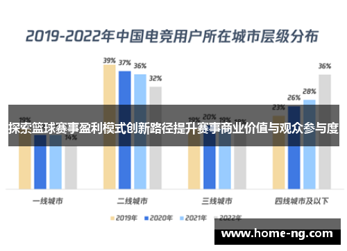 探索篮球赛事盈利模式创新路径提升赛事商业价值与观众参与度