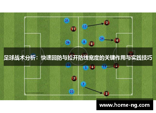 足球战术分析：快速回防与拉开防线宽度的关键作用与实践技巧