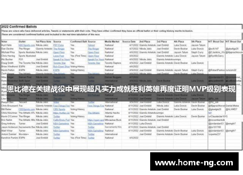 恩比德在关键战役中展现超凡实力成就胜利英雄再度证明MVP级别表现