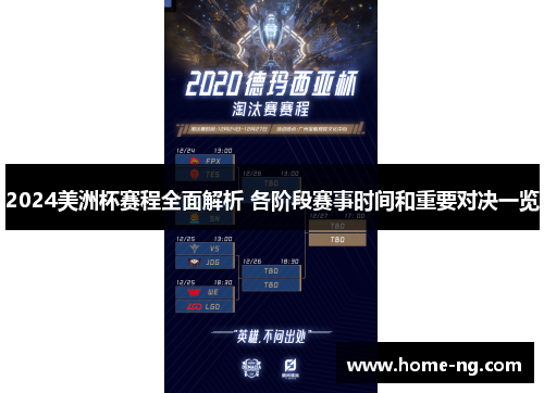 2024美洲杯赛程全面解析 各阶段赛事时间和重要对决一览