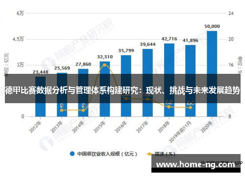 德甲比赛数据分析与管理体系构建研究：现状、挑战与未来发展趋势