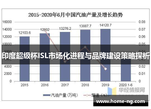 印度超级杯ISL市场化进程与品牌建设策略探析