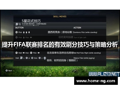 提升FIFA联赛排名的有效刷分技巧与策略分析