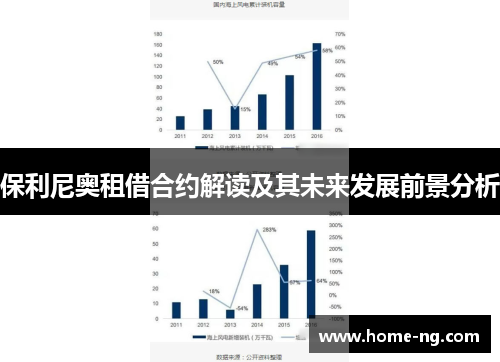 保利尼奥租借合约解读及其未来发展前景分析