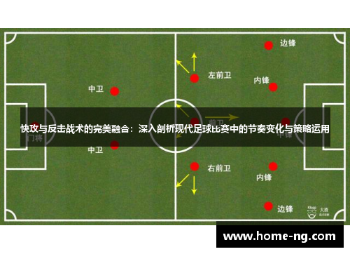 快攻与反击战术的完美融合：深入剖析现代足球比赛中的节奏变化与策略运用