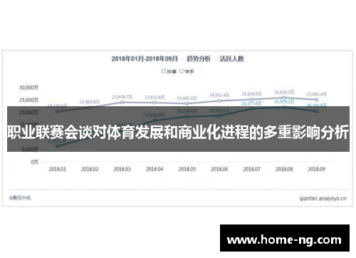 职业联赛会谈对体育发展和商业化进程的多重影响分析
