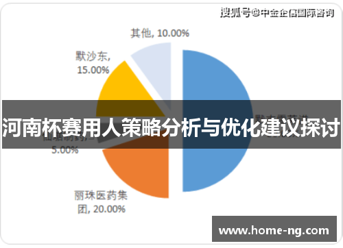 河南杯赛用人策略分析与优化建议探讨