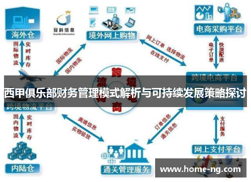 西甲俱乐部财务管理模式解析与可持续发展策略探讨