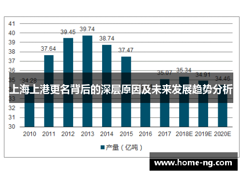 上海上港更名背后的深层原因及未来发展趋势分析