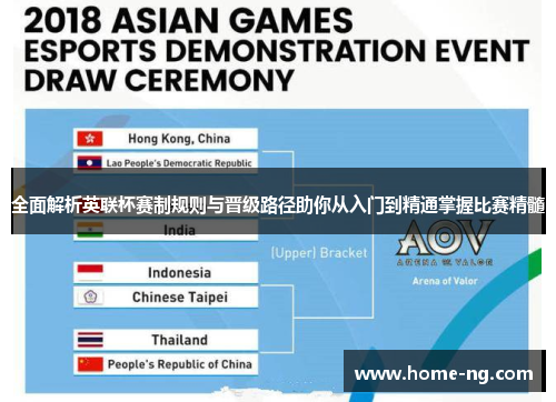 全面解析英联杯赛制规则与晋级路径助你从入门到精通掌握比赛精髓 全面解析英联杯赛制规则与晋级路径助你从入门到精通掌握比赛精髓