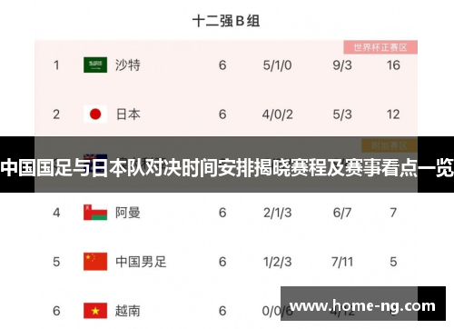 中国国足与日本队对决时间安排揭晓赛程及赛事看点一览